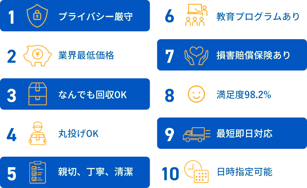 安心してご依頼いただける10の約束