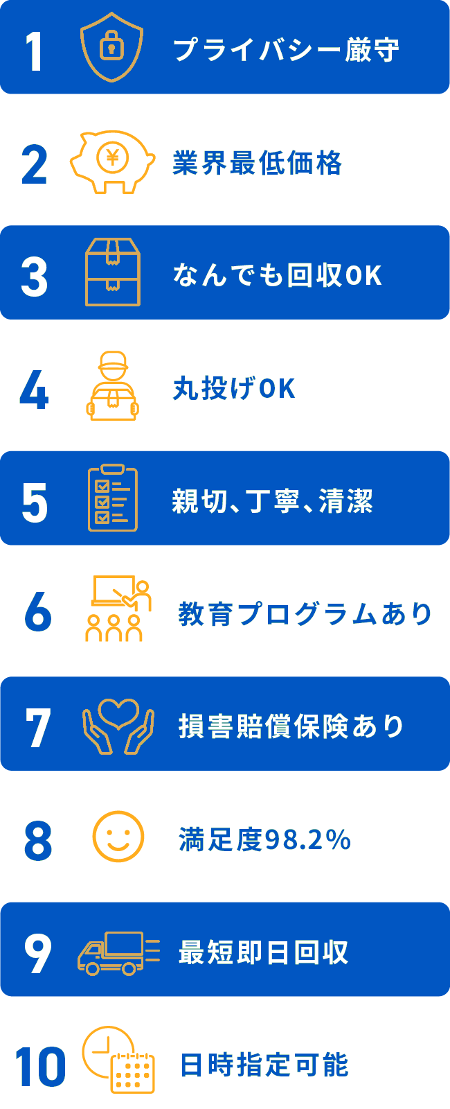 安心してご依頼いただける10の約束