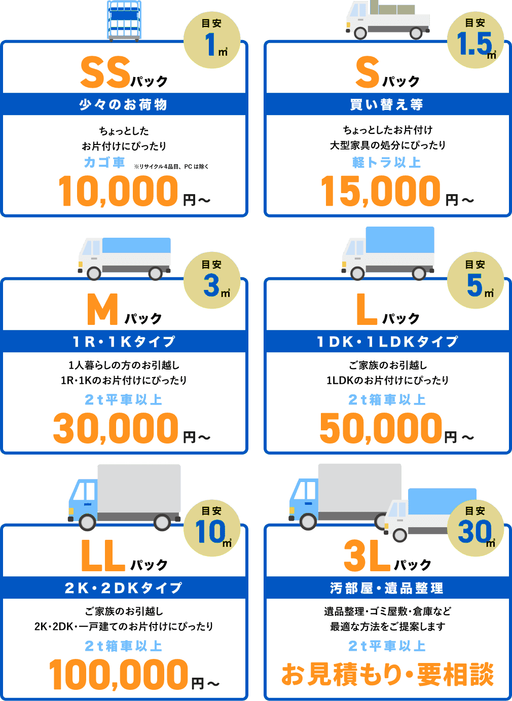 お得な定額パック01