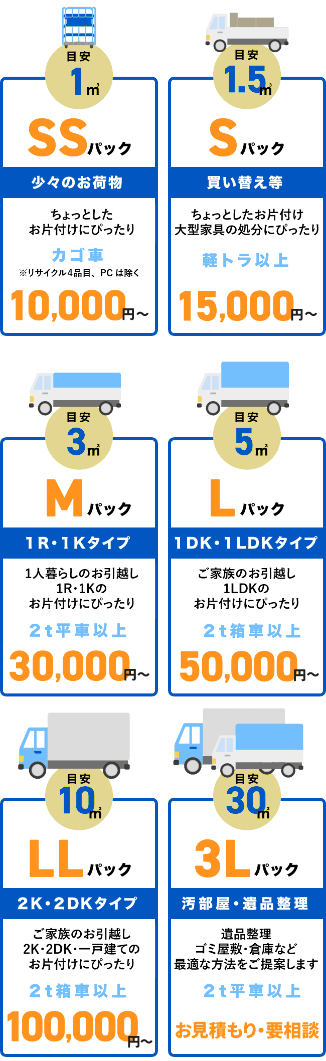 お得な定額パック01